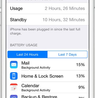 battery-usage